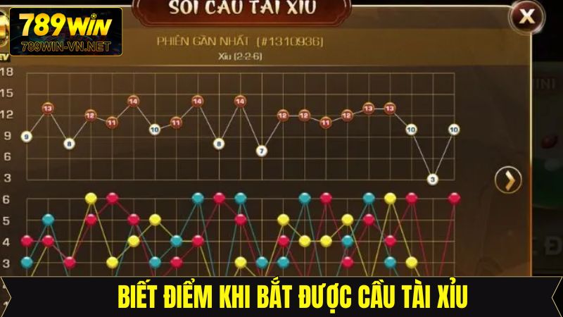 Cầu Tài Xỉu - Bí Kíp Vào Tiền Thắng Đậm Từ 789Win 4 Nên biết điểm dừng trong cầu tài xỉu