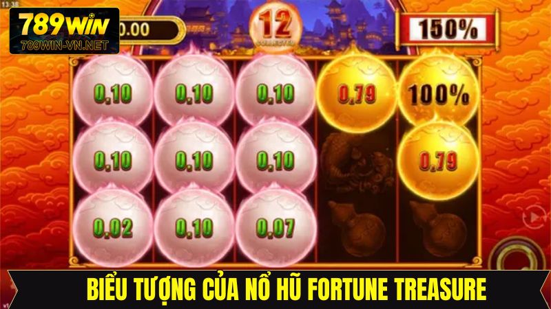 Nổ Hũ Fortune Treasure - Săn Thưởng Cực Lớn Tại 789Win 3 Những ký hiệu đặc biệt trong nổ hũ Fortune Treasure