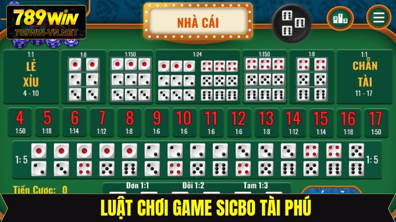 Sicbo Tài Phú – Phiên Bản Game Online Cuốn Hút Tại 789Win 3 Hướng dẫn luật tham gia cá cược siêu dễ hiểu