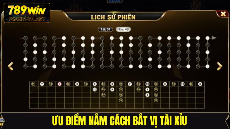Cách Bắt Vị Tài Xỉu - Tăng Phần Thắng Khi Cá Cược Tại 789Win 4 Cách bắt vị Tài Xỉu đem lại nhiều lợi ích cho người chơi